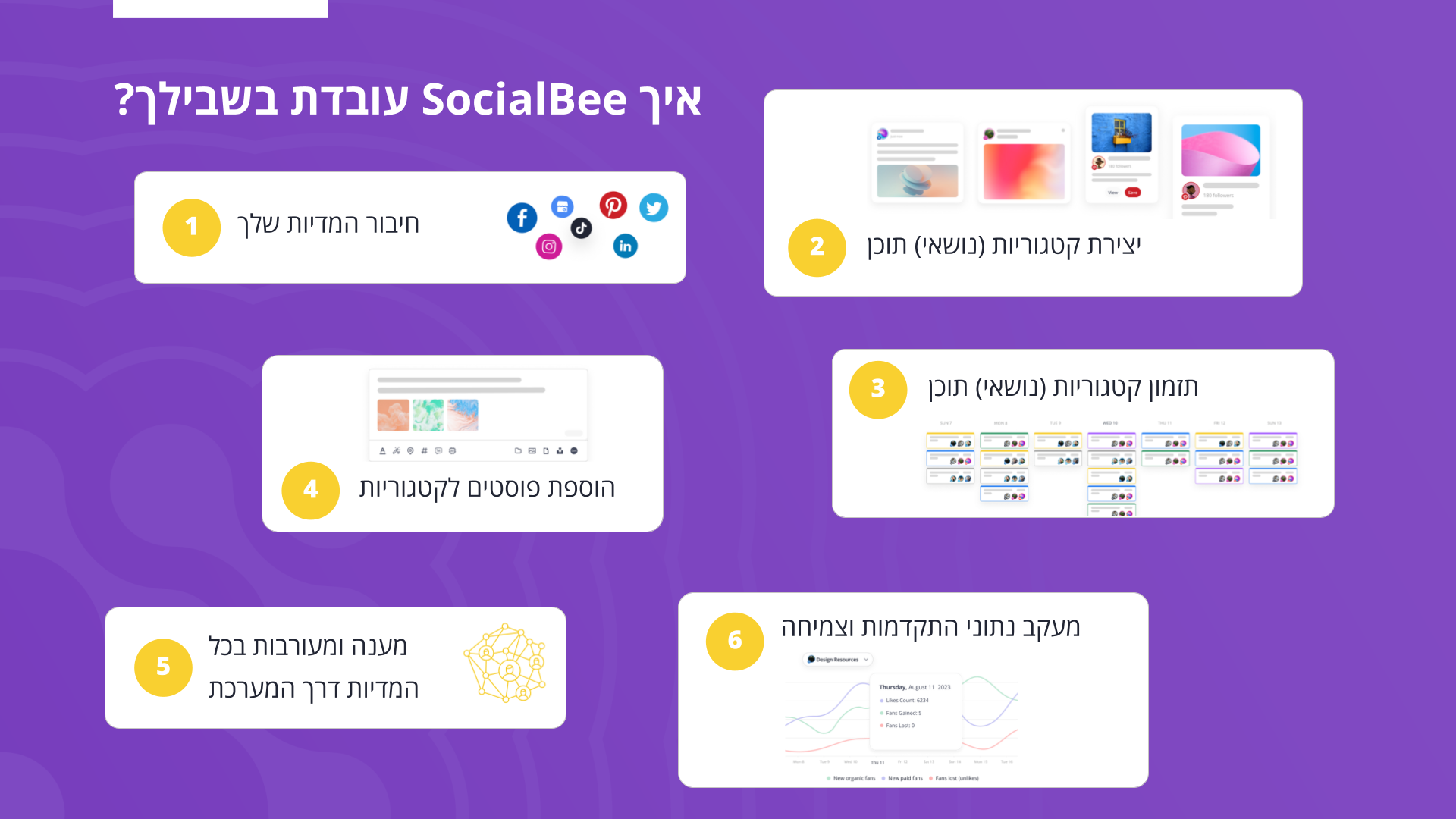 SocialBee: The Smart Solution for Social Media Management